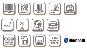 ciph-cp30-icons